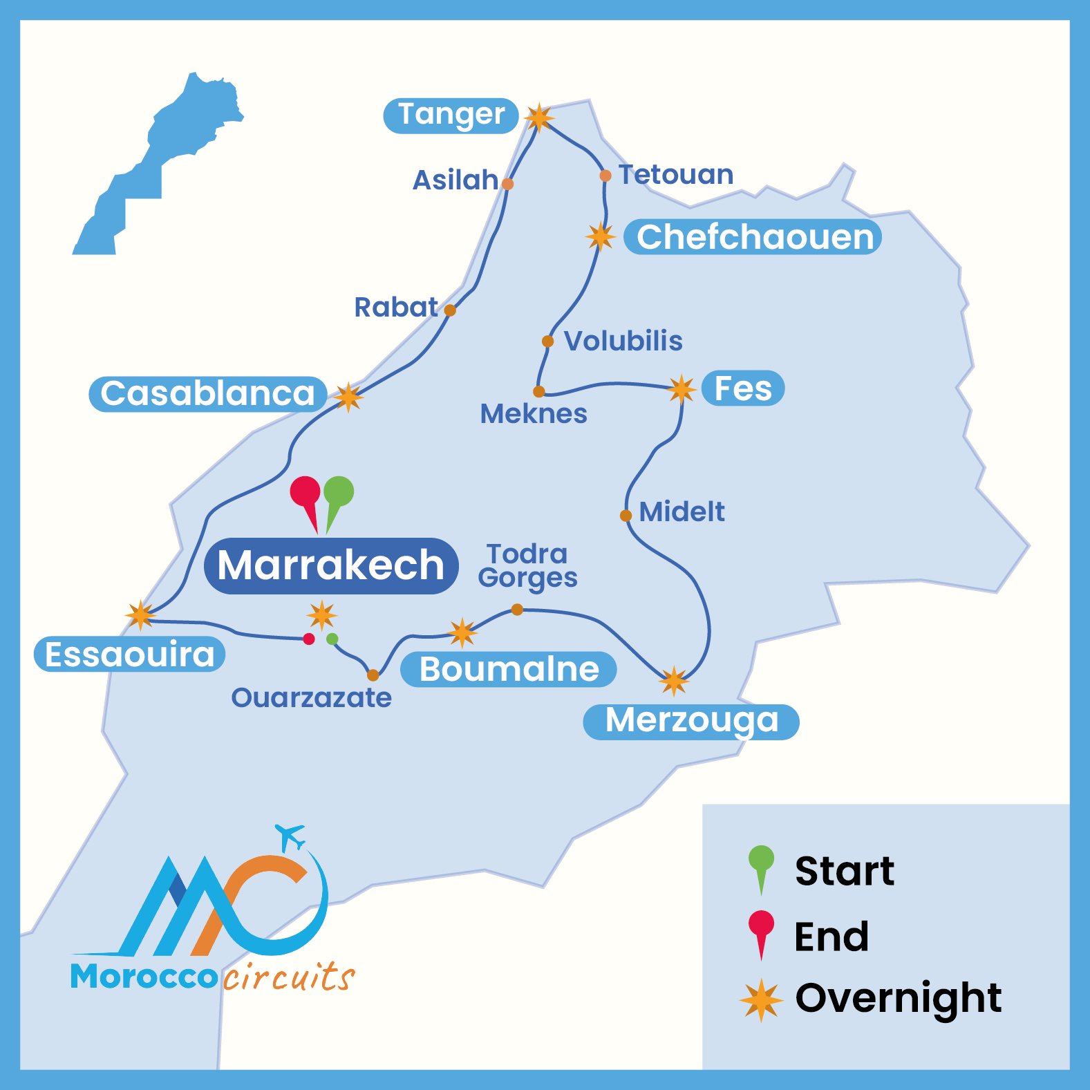 Morocco Two Weeks Itinerary
